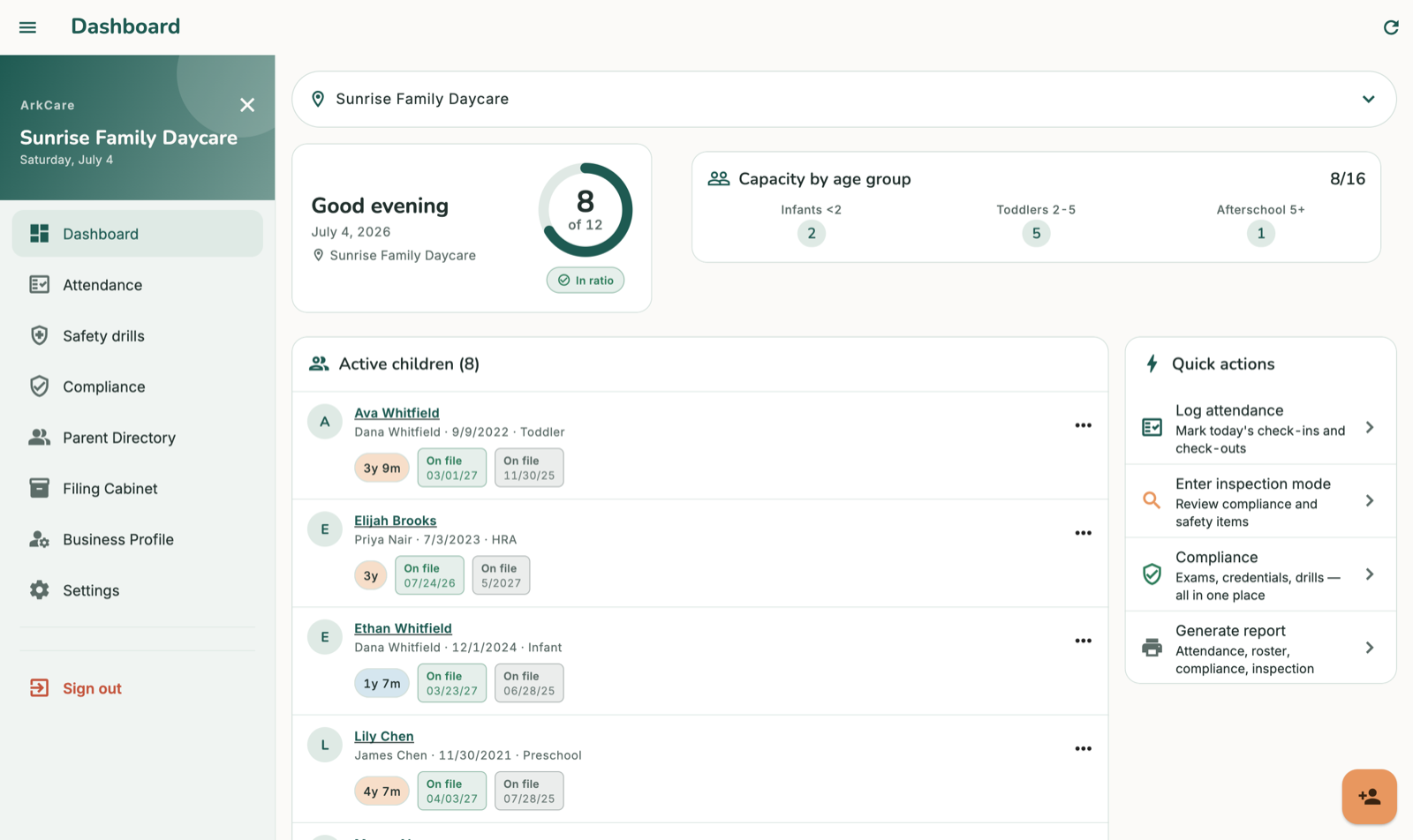 ArkCare dashboard showing capacity by age group, live ratio status, and the active children roster